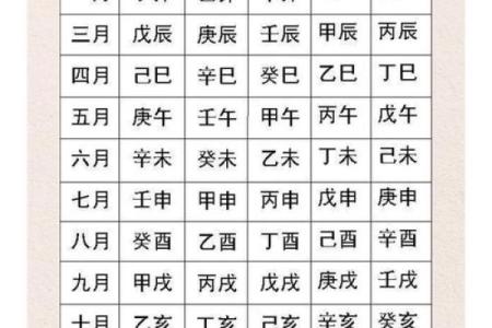周易免费取名字大全生辰八字,名字五行八字测试免费
