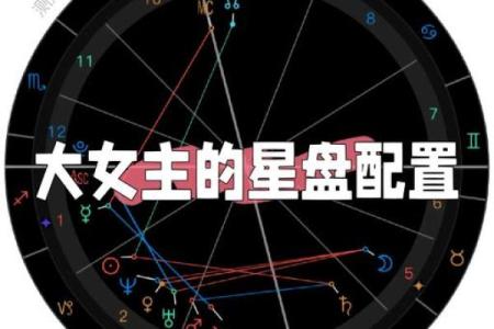 星盘测姻缘准吗