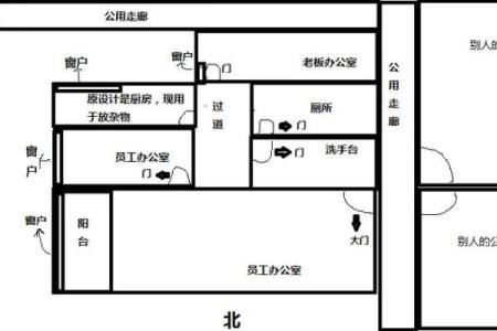 教师办公室风水，应该如何布局