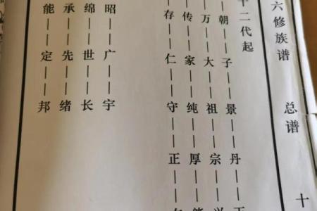 康熙字典21画的字-姓名学姓名