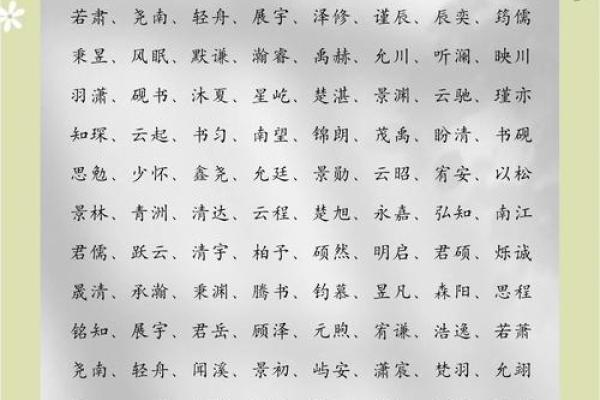 属龙丑时出生的男孩什么名字好？哪些字好？姓名