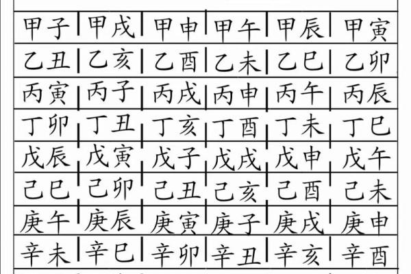 六十花甲子怎么算命