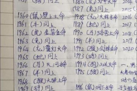 算命感情方面专用词