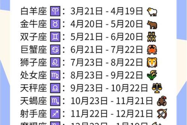 2月14日什么星座