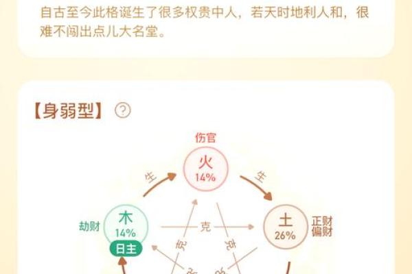 八字格局杂气偏印格女