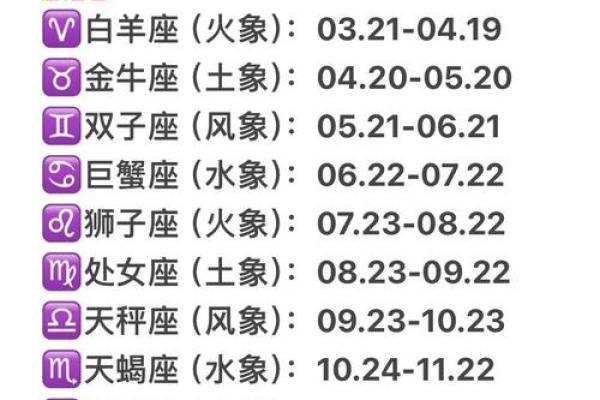 什么星座出生在ll月份