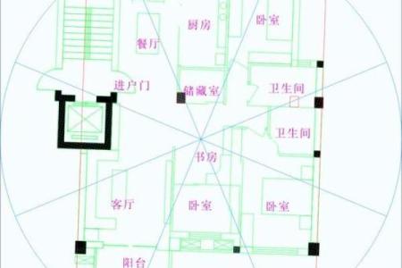 房子哪里放水风水好点图片
