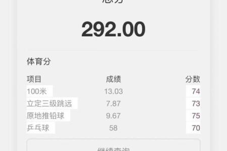 免费测名打分测试100分 官方免费测名打分