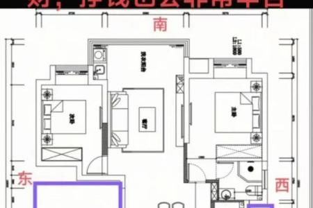 房子客厅布置风水图解