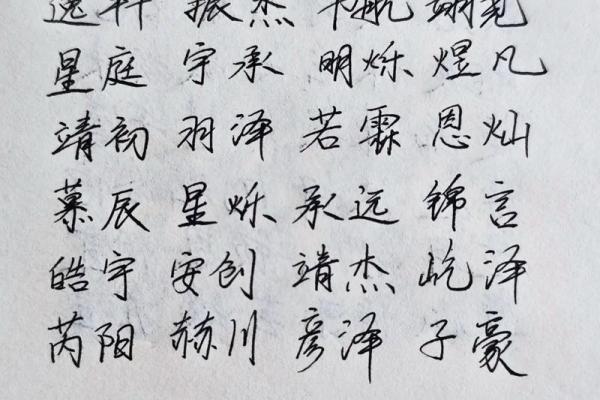 孩子的生辰八字起名