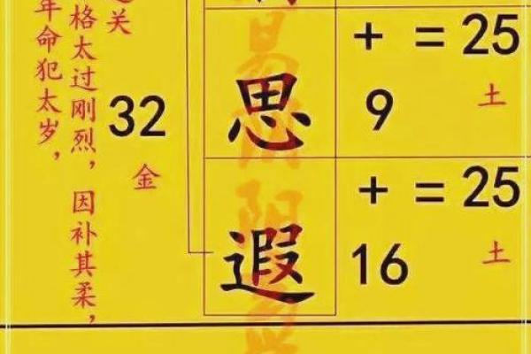 姓名五格五行三才数理测试