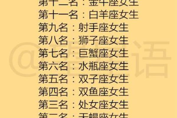 十二星座谁哭起来最美