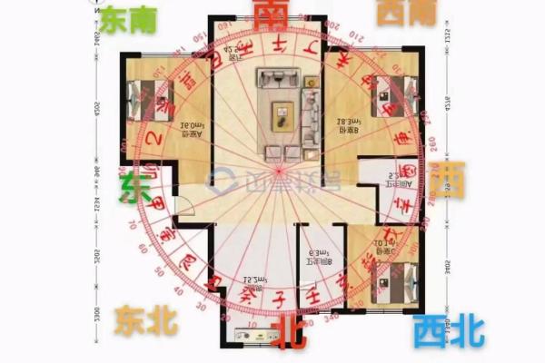 买房风水三不买指的是什么情况？