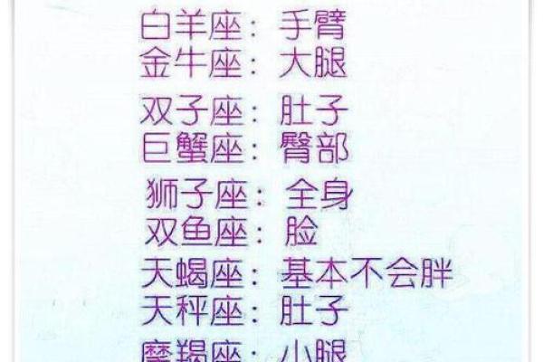 腿最细的五大星座 吃不胖的五大星座