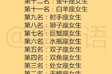 十二星座谁哭起来最美