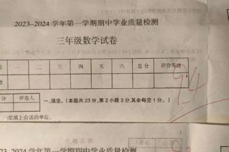 测试你的考试成绩