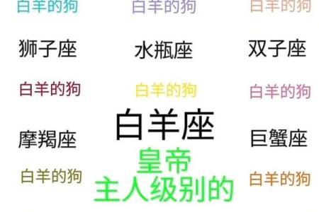 白羊到双鱼，星座的可怕缺点大揭秘