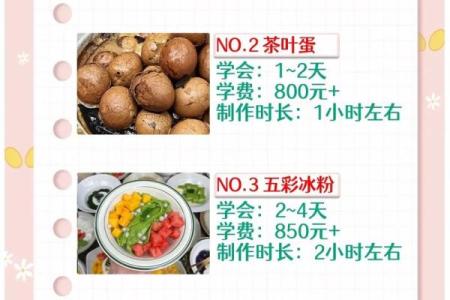 适合摆摊做生意的八字 摆摊生意适合的八字