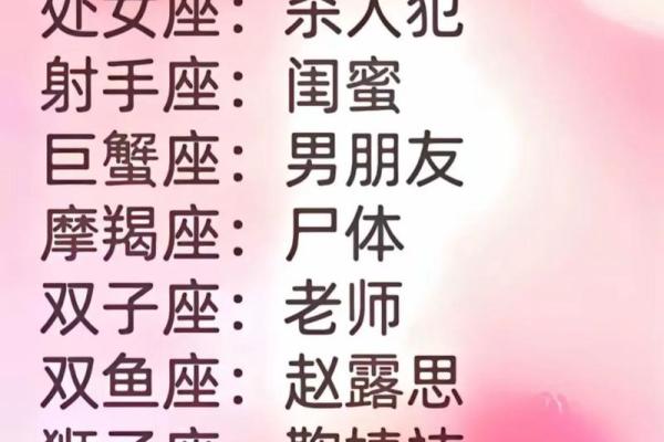 最渣的星座 最渣的三个星座