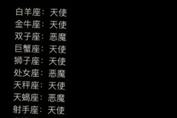 十二星座谁是天使