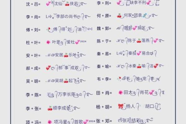 名字配对测试两人关系