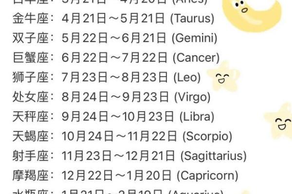 2024年农历七月十五日出生婴儿星座是什么 性格如何