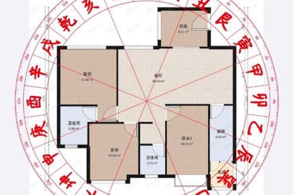 农村盖房风水学