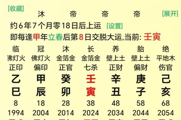 八字无大运 八字无大运