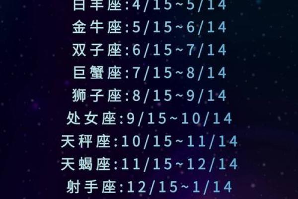 8月22号的星座运势