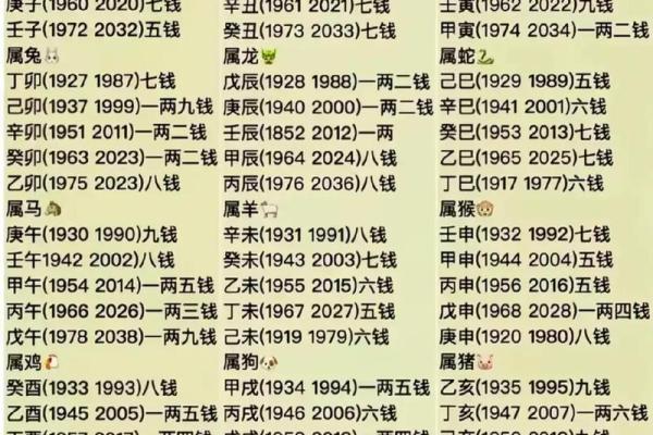 怎么算命,怎样算命最准又简单 怎么算命,怎样算命最准又简单