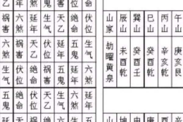 揭秘27大绝户的阴宅风水有哪些