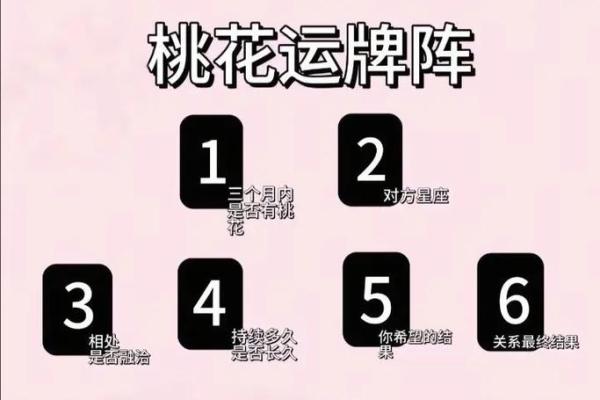 塔罗测试:三月学习运? 塔罗测试:三月学习运?
