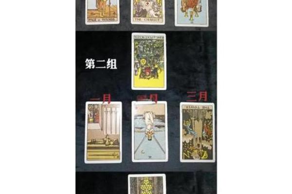 塔罗测试:三月学习运? 塔罗测试:三月学习运?