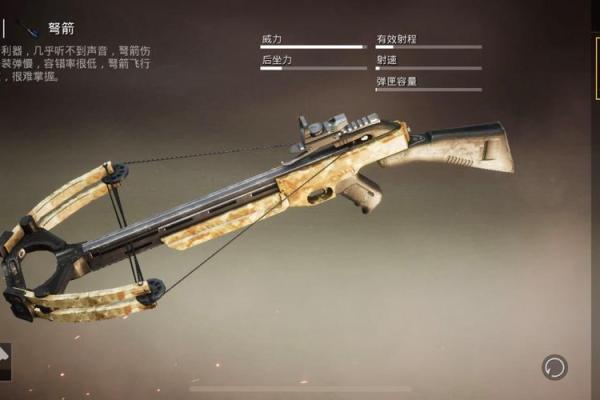 星座打吃鸡最适合的武器 星座打吃鸡最适合的武器