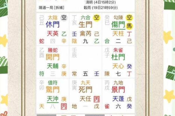 七杀无制八字全解析，揭秘八字中的隐秘因素