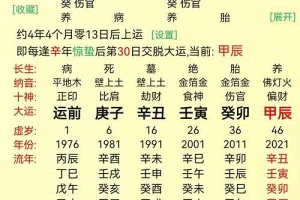 八字最准的大师分享：如何通过八字分析提高人生运势？