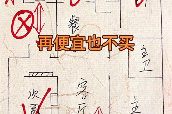 开发商建房子看不看风水