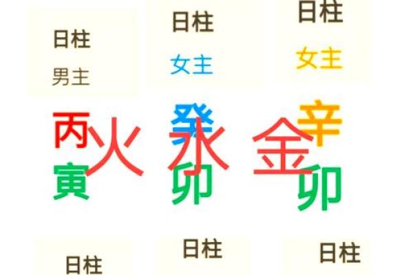 八字喜用神起名：解读八字喜用神对名字选择的影响