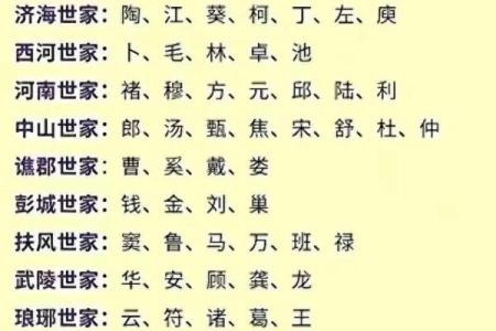 康熙字典11画的字-姓名学-华易算命网姓名