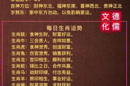 八字算命生肖相冲是什么意思