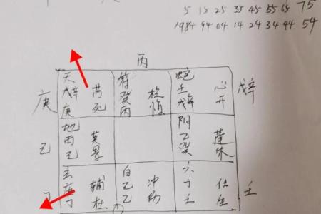 风水中的煞气化解的方法