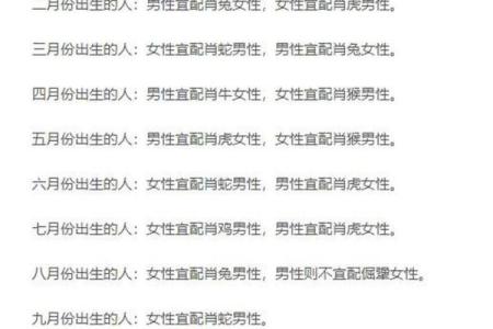 男女生辰八字合婚表格