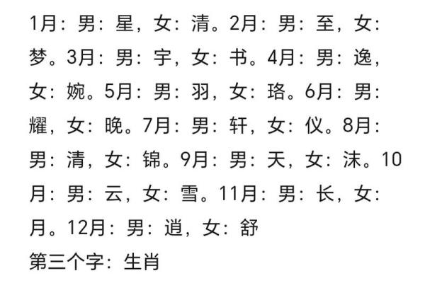 2021年7月22日出生女宝宝古风唯美的名字姓名