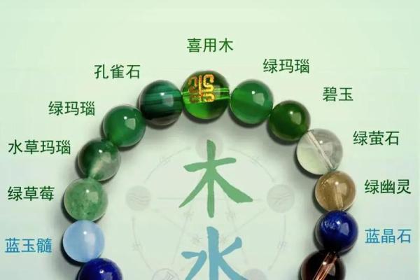 发财征兆，运势和风水密不可分