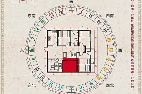 东边套房风水 东边套房风水