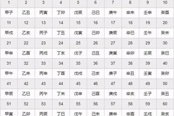 生日八字查询免费在线算命大全 生日八字查询免费在线算命大全