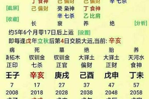 周易算生辰八字 周易算生辰八字