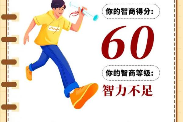 最准的智商测试题,最准的智商测试题 最准的智商测试题,最准的智商测试题