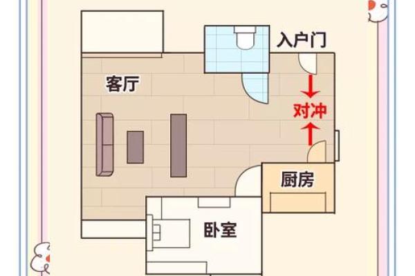 厕所对着大门怎么化解 厕所风水禁忌 厕所对着大门怎么化解 厕所风水禁忌