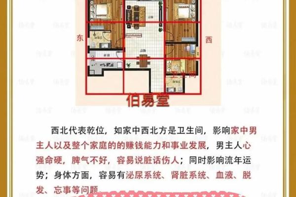 厕所对着大门怎么化解 厕所风水禁忌 厕所对着大门怎么化解 厕所风水禁忌